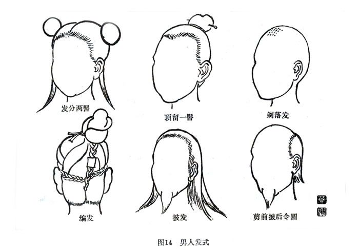 细说中国传统汉服发型