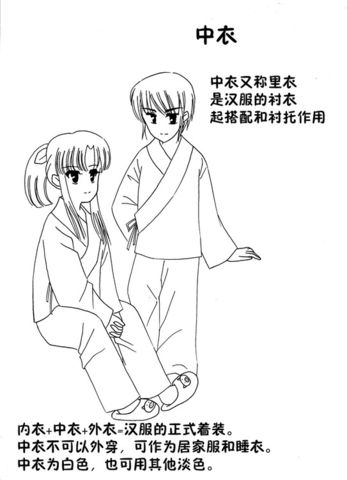 汉服漫画，图解汉服